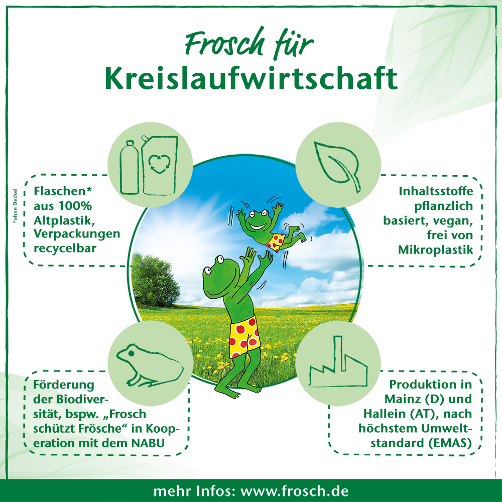 Frosch Pfirsichblüte Sensitivseife Nachfüllbeutel Frosch Pfirsichblüte Sensitivseife Nachfüllbeutel