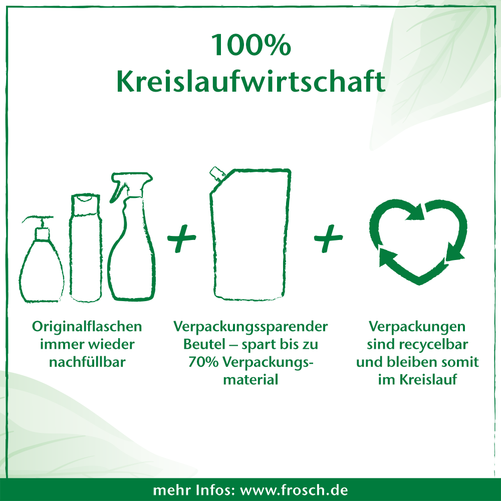 Frosch Pfirsichblüte Sensitivseife Nachfüllbeutel Frosch Pfirsichblüte Sensitivseife Nachfüllbeutel